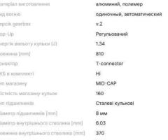 Продам привод CM.097A Eshooter ETU